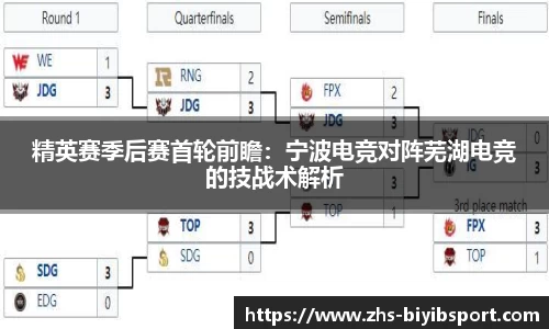 精英赛季后赛首轮前瞻：宁波电竞对阵芜湖电竞的技战术解析